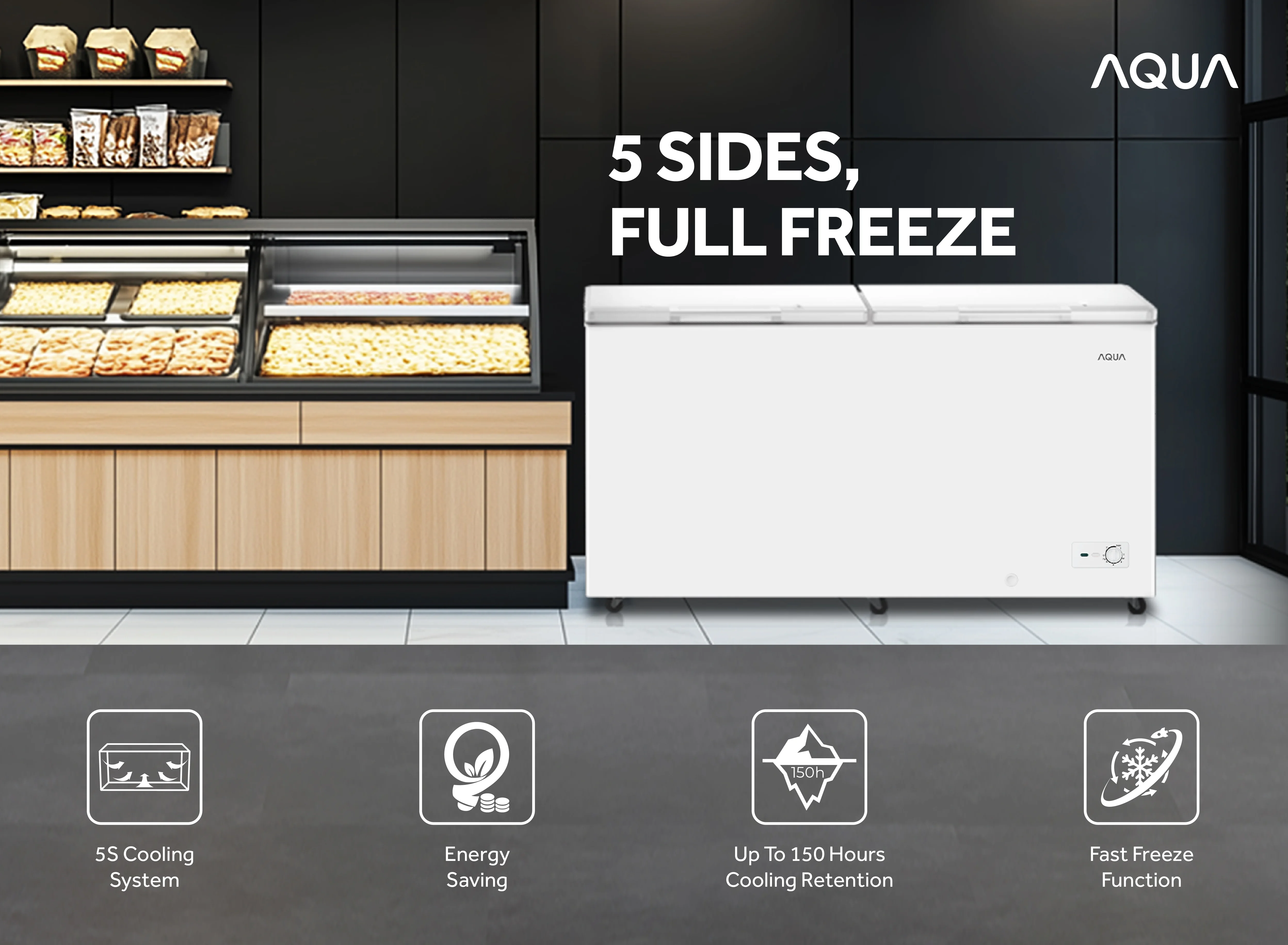 CC AQUA Elektronik AQF-560MG